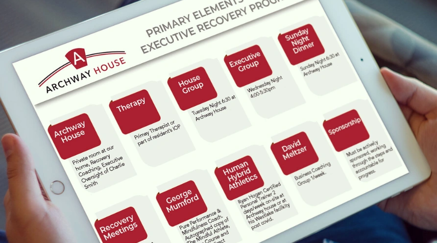 image for Executive Recovery Program Archway House Coed Recovery Home