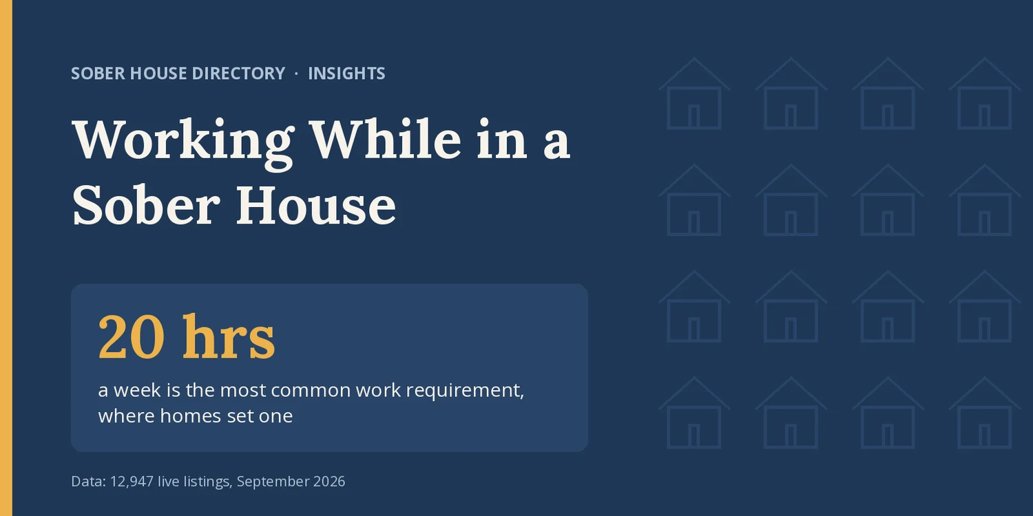image for Can You Work While Living in a Sober House? What Real Homes Expect