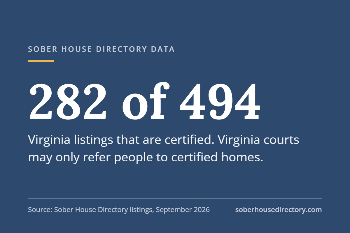 image for Court-Ordered and Reentry Sober Living: Who Pays and Which Homes Qualify