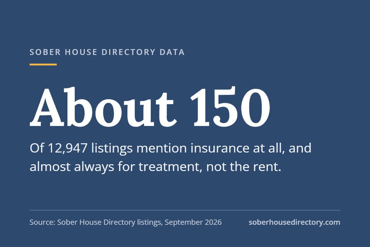 image for Does Insurance Cover Sober Living?