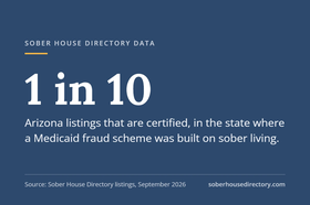 image for Does Medicaid Pay for Sober Living?
