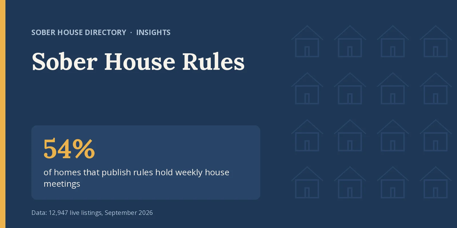 image for Sober House Rules: What Real Homes Require and What Is Not Allowed