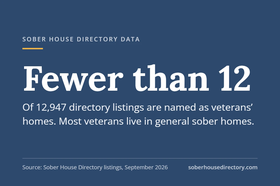 image for Sober Living for Veterans: How to Find and Pay for Recovery Housing