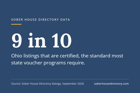 image for Sober Living Vouchers: State Programs That Help Pay for Recovery Housing