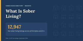image for What Is Sober Living? A Look Inside 12,947 Real Homes